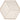 Zone Topfuntersetzer Desert Hexagon - 1102639