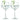 Leonardo Gingläser Gin 630ml - 829342